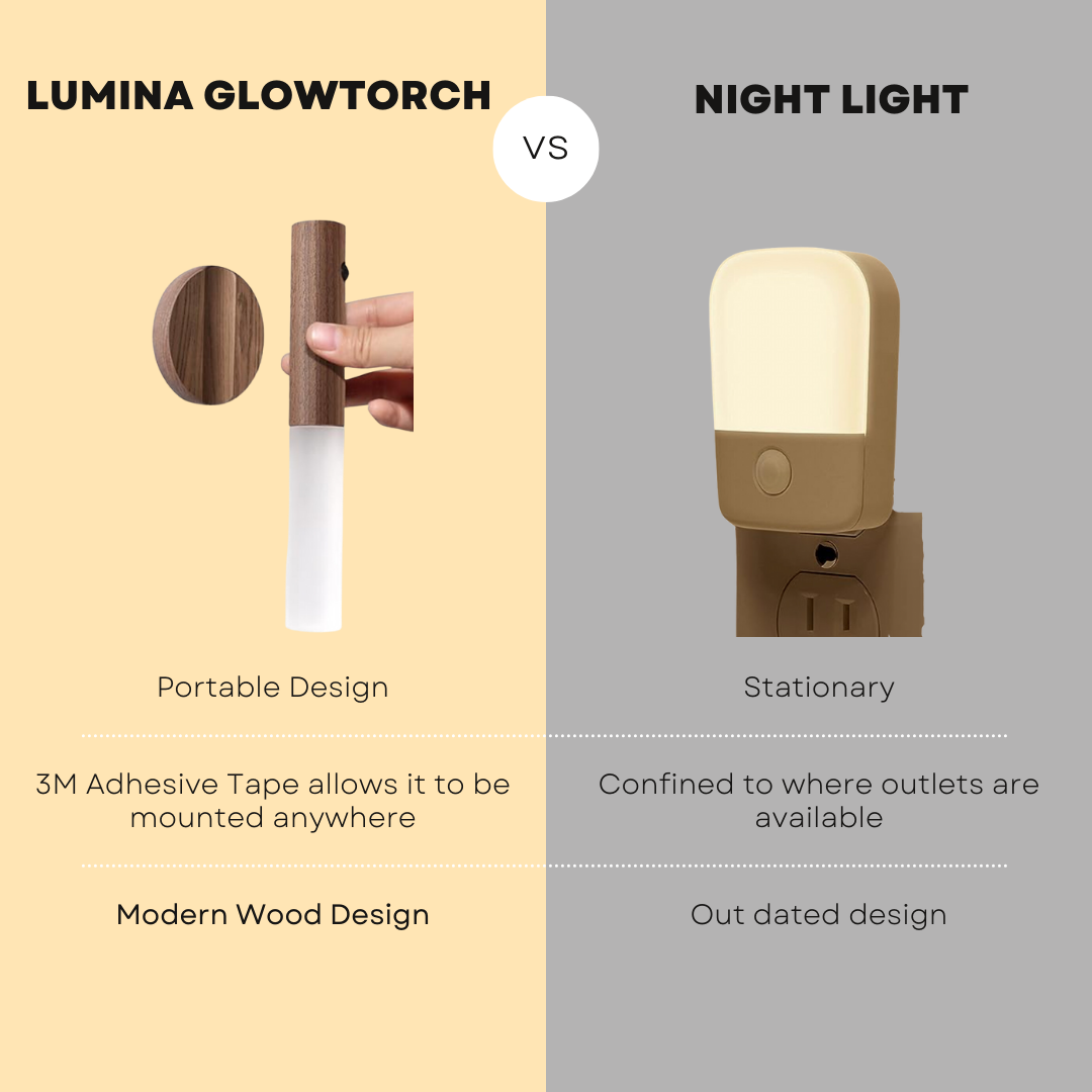 Phoenix Glow Light
